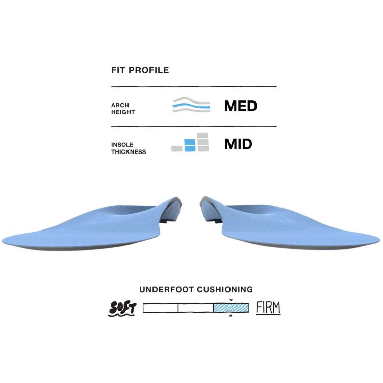 SUPER FEET Support Medium Arch Support