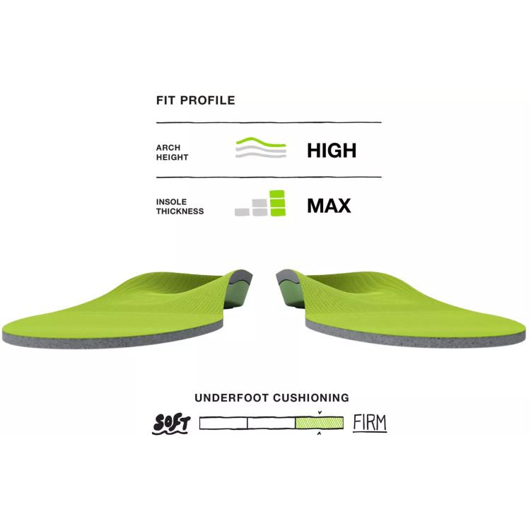 SUPER FEET All Purpose High Arch Support Insoles